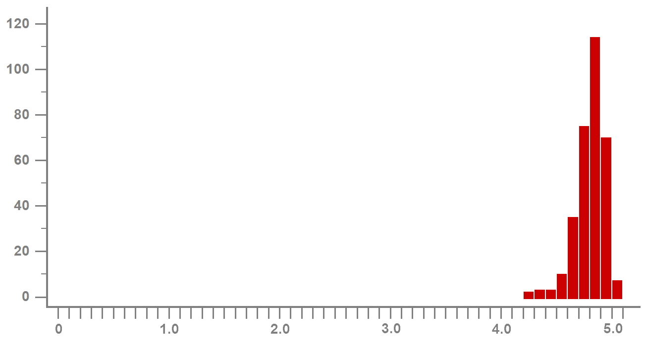 01_score05_1