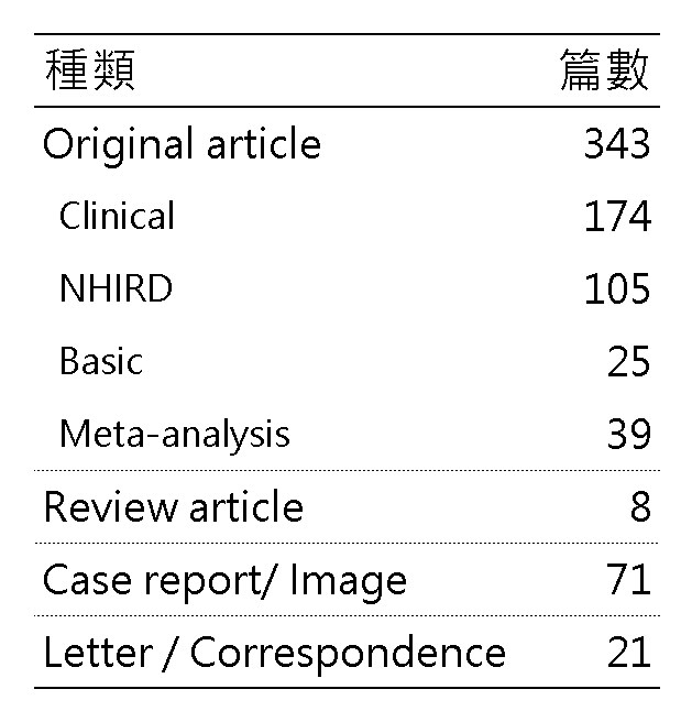 02_Article_Type