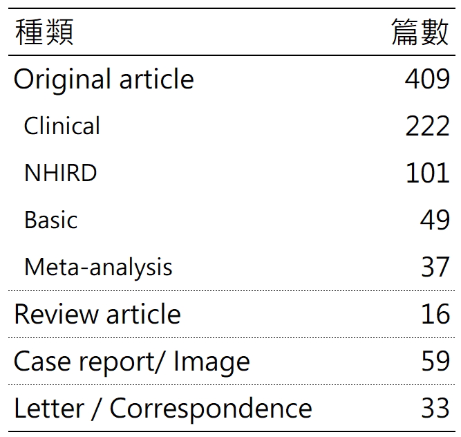 02_article_type