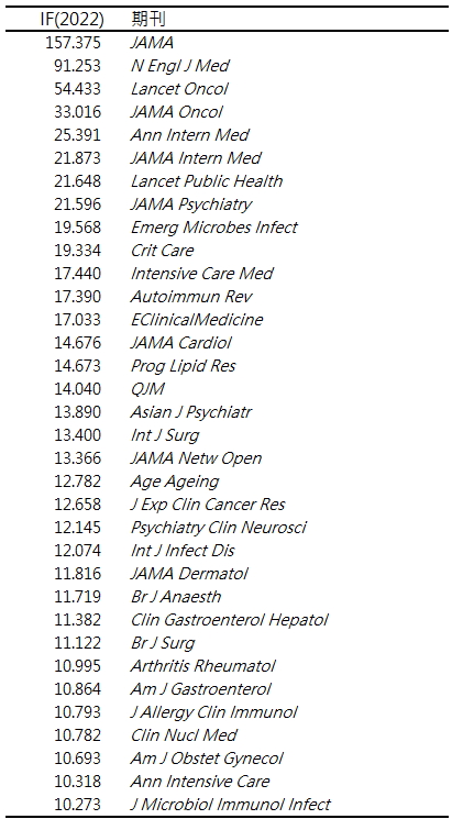 meta-analysis_award_20170311