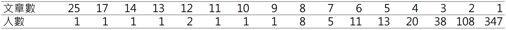 meta-analysis_award_20170311